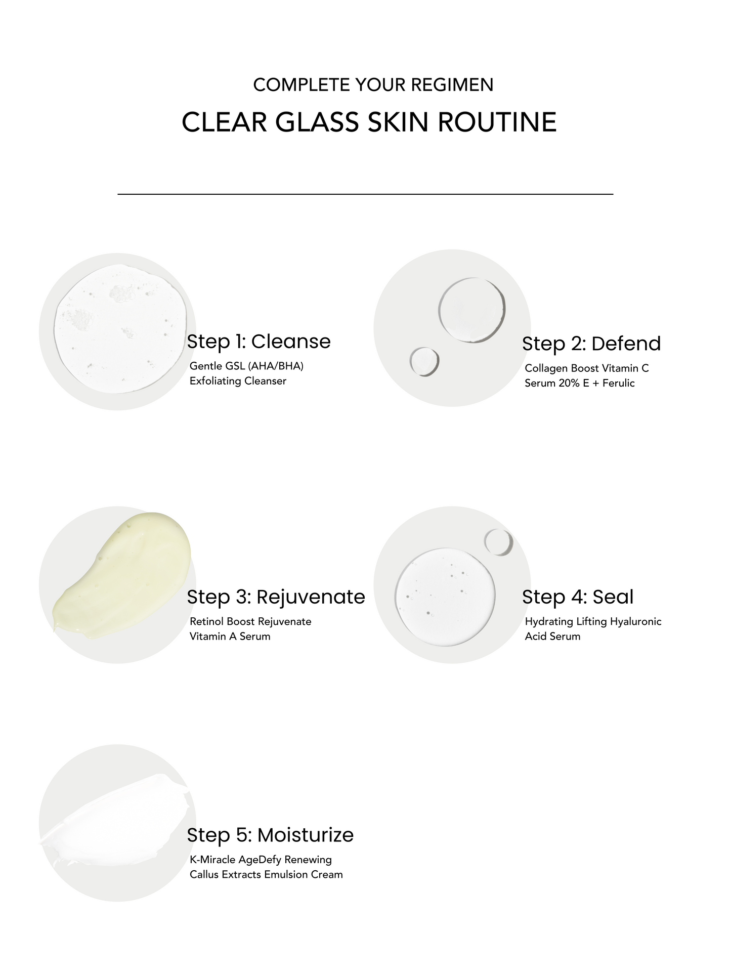 Vibrant Clarity Bundle