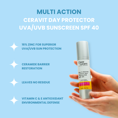 Multi-Action CeraVit Day Protector Sunscreen SPF 40