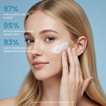 Multi Rejuvenating Vit-Day Protector Sunscreen SPF 40