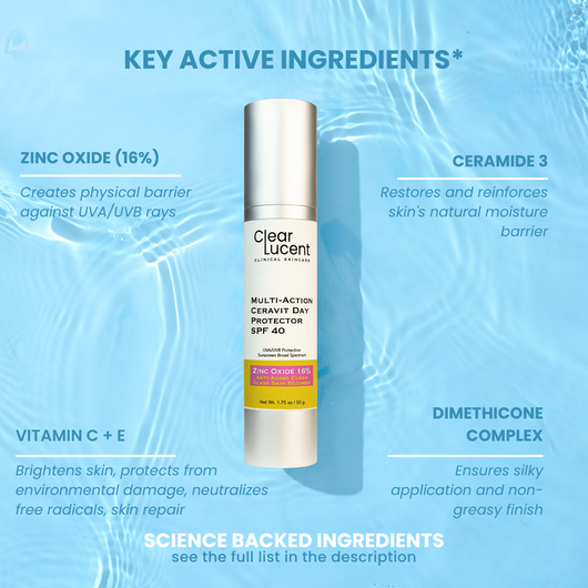 Multi-Action CeraVit Day Protector Sunscreen SPF 40