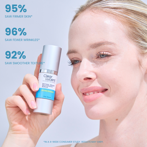 Retinol Boost Rejuvenate Vitamin A Serum