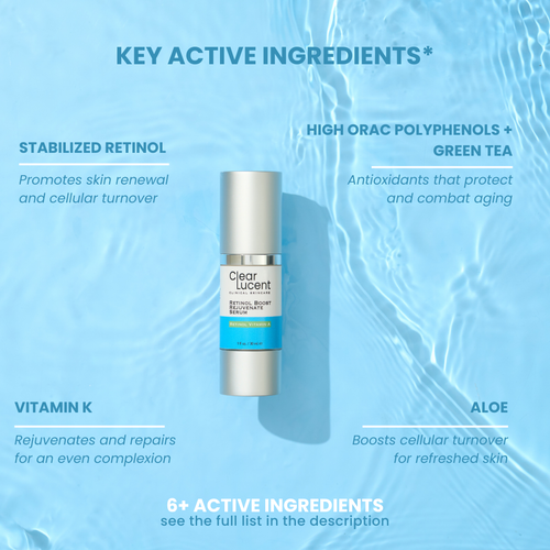Retinol Boost Rejuvenate Vitamin A Serum