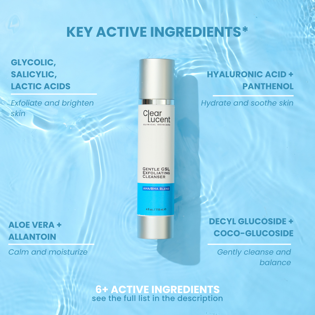 Clear Lucent skincare cleanser bottle with key active ingredients listed on a blue background