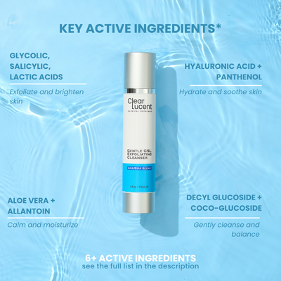 Clear Lucent skincare cleanser bottle with key active ingredients listed on a blue background