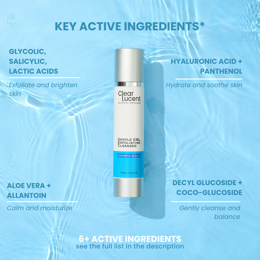 Clear Lucent skincare cleanser bottle with key active ingredients listed on a blue background