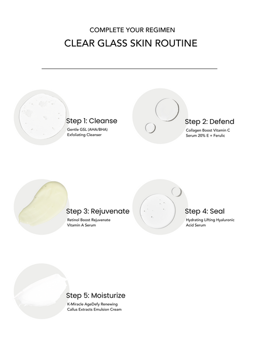 Vibrant Clarity Bundle