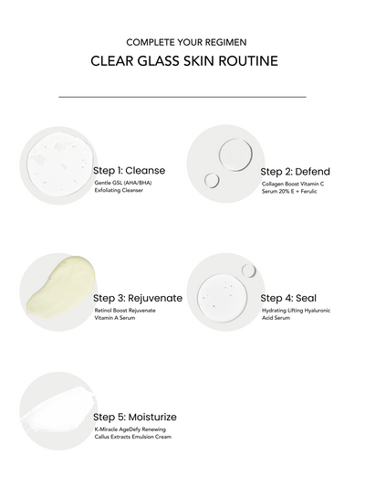 Nighttime Repair Bundle